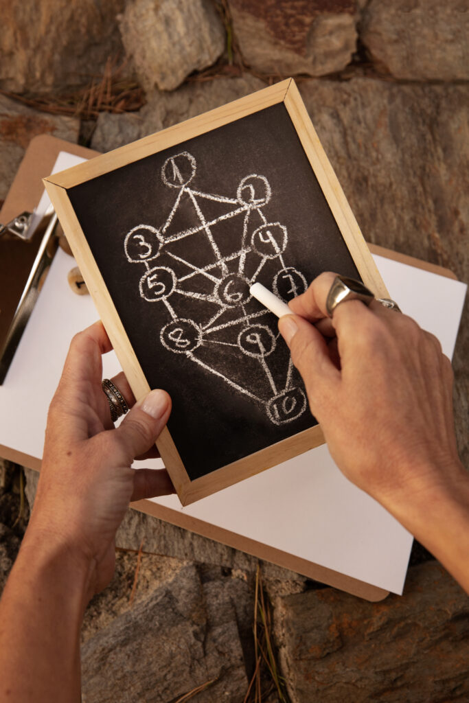 numerology concept with blackboard